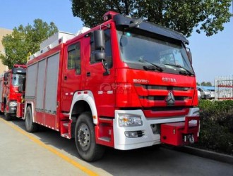 了解！消防救援車結(jié)構(gòu)分類及開車前的小知識(shí)