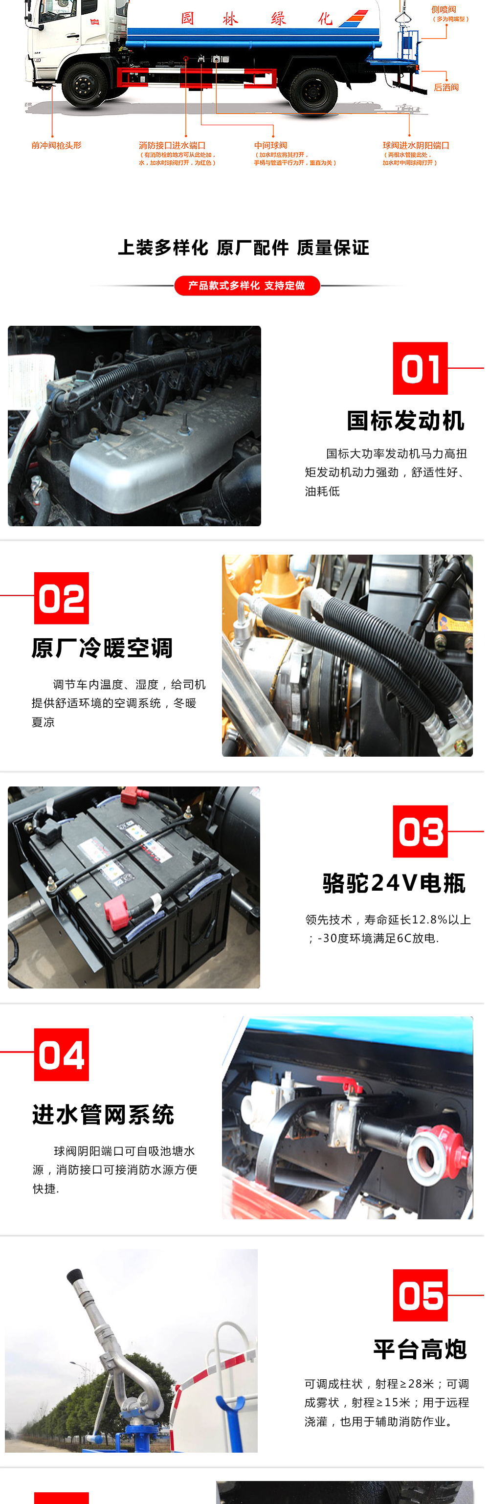 東風(fēng)多利卡5-7方藍(lán)牌灑水抑塵車(chē)