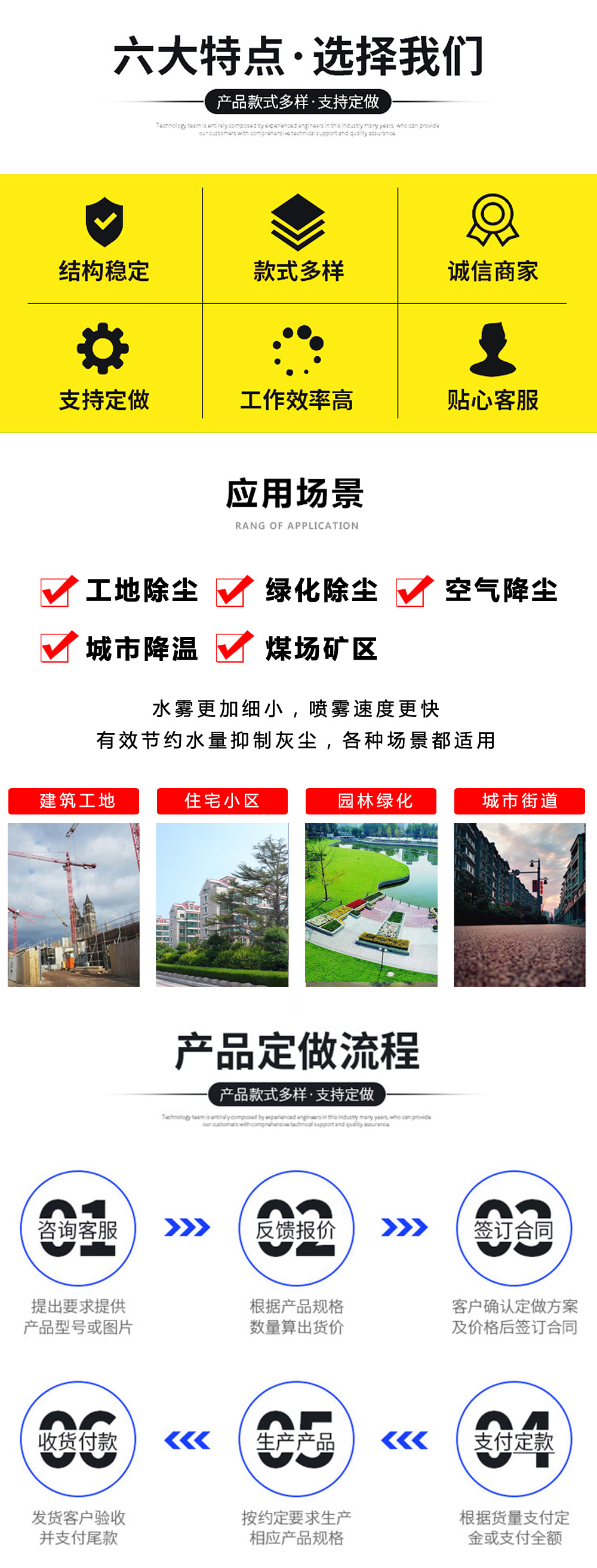 國六東風D9 10噸方罐抑塵車