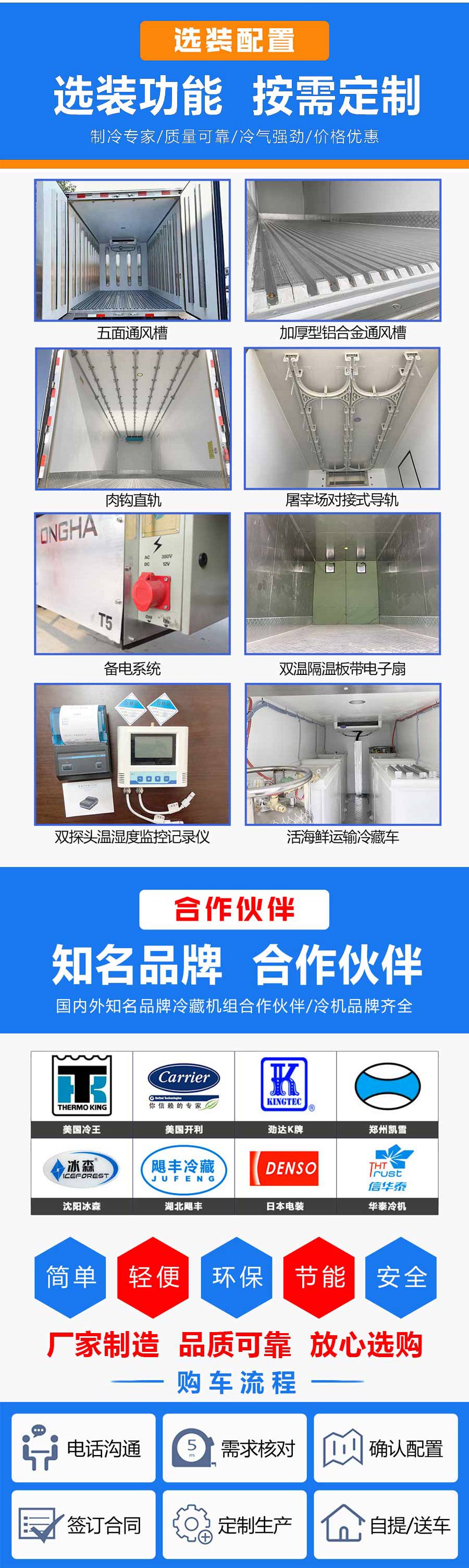 國(guó)六 長(zhǎng)安跨越王3米冷藏車